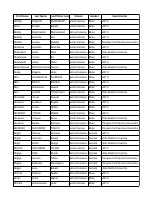 Exam Center Remedial 2017 Post.pdf